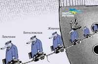 Політика. Євромайдан.